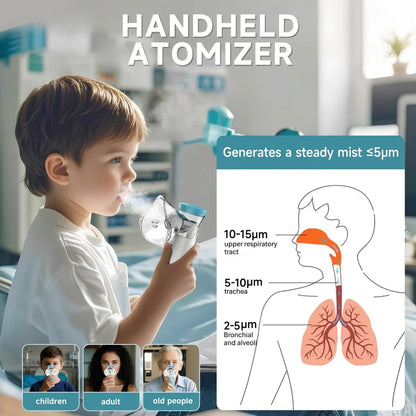 Dr Mesh Portable Nebulizer