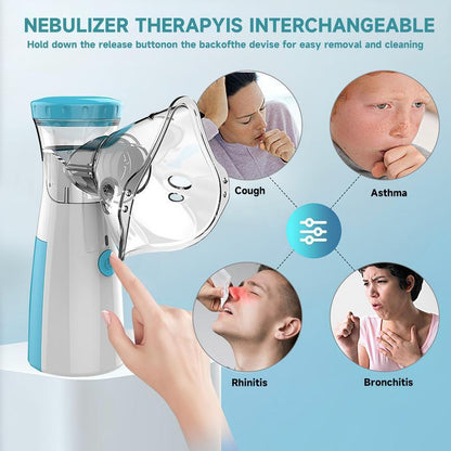 Dr Mesh Portable Nebulizer