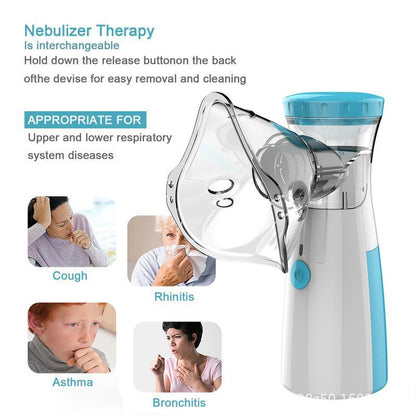 Dr Mesh Portable Nebulizer